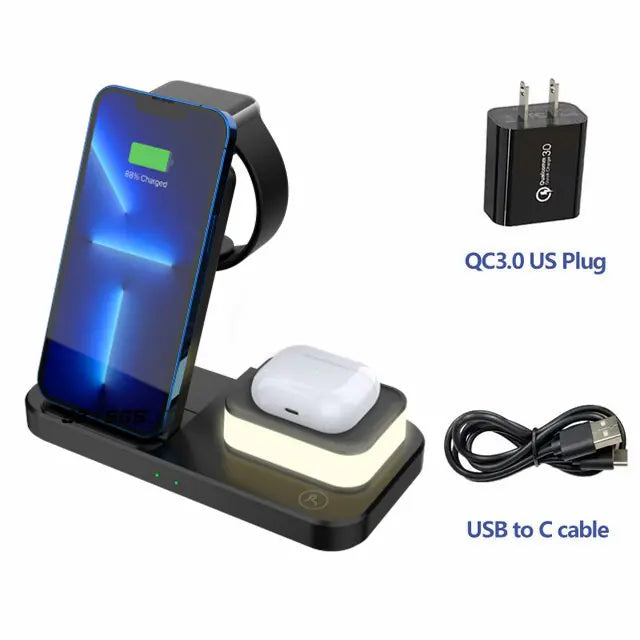 Chargeurs rapides sans fil